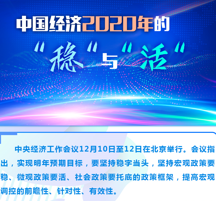 中国经济2020年的“稳”与“活”