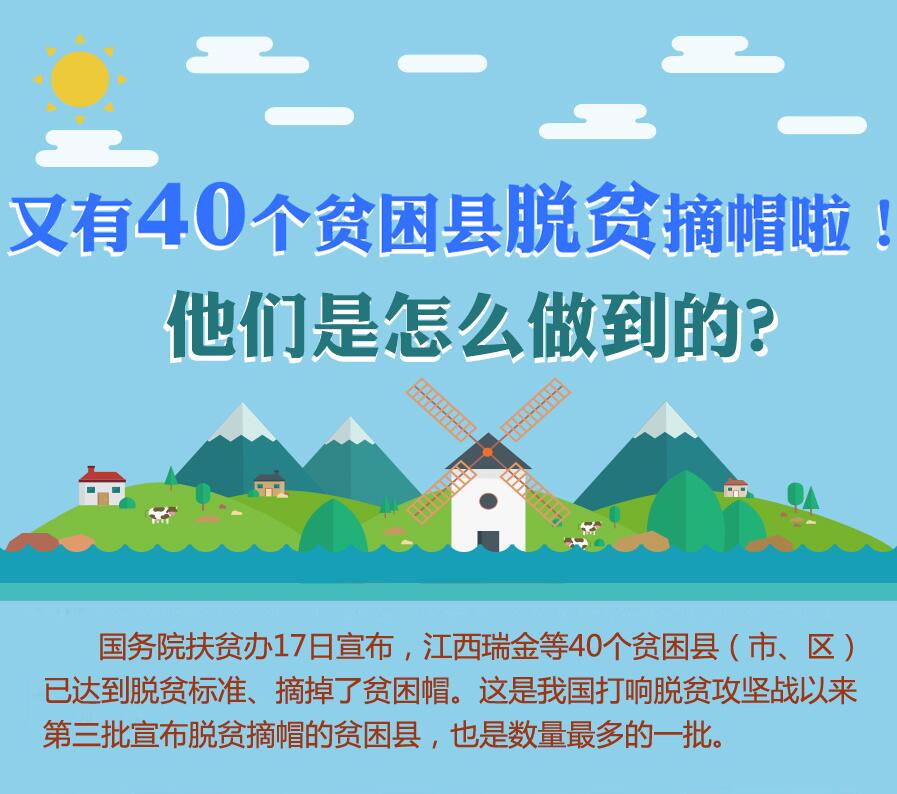 【图解】又有40个贫困县脱贫摘帽啦！他们是怎么做到的？