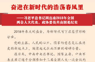 习近平总书记同出席2018年全国两会人大代表、政协委员共商国是纪实