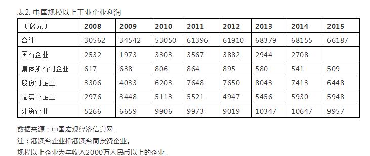 牛津大学学者：特朗普的贸易战将美国送上了加速衰落的轨道