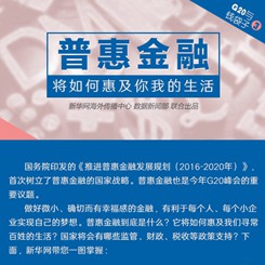 【G20系列图解】普惠金融将如何惠及你我的生活？