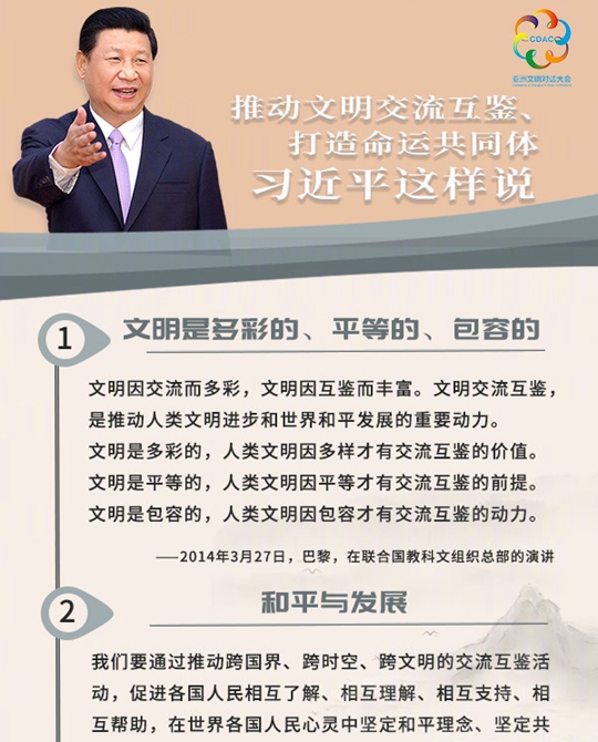 听！推动文明交流互鉴、打造命运共同体，习近平这样说